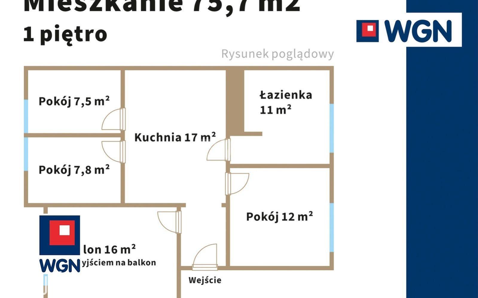 Mieszkanie na  sprzedaż Kociałkowa Górka - 4 pokoje, garaż i dodatkowy ogródek | 75,7 m?. - zdjęcie 5