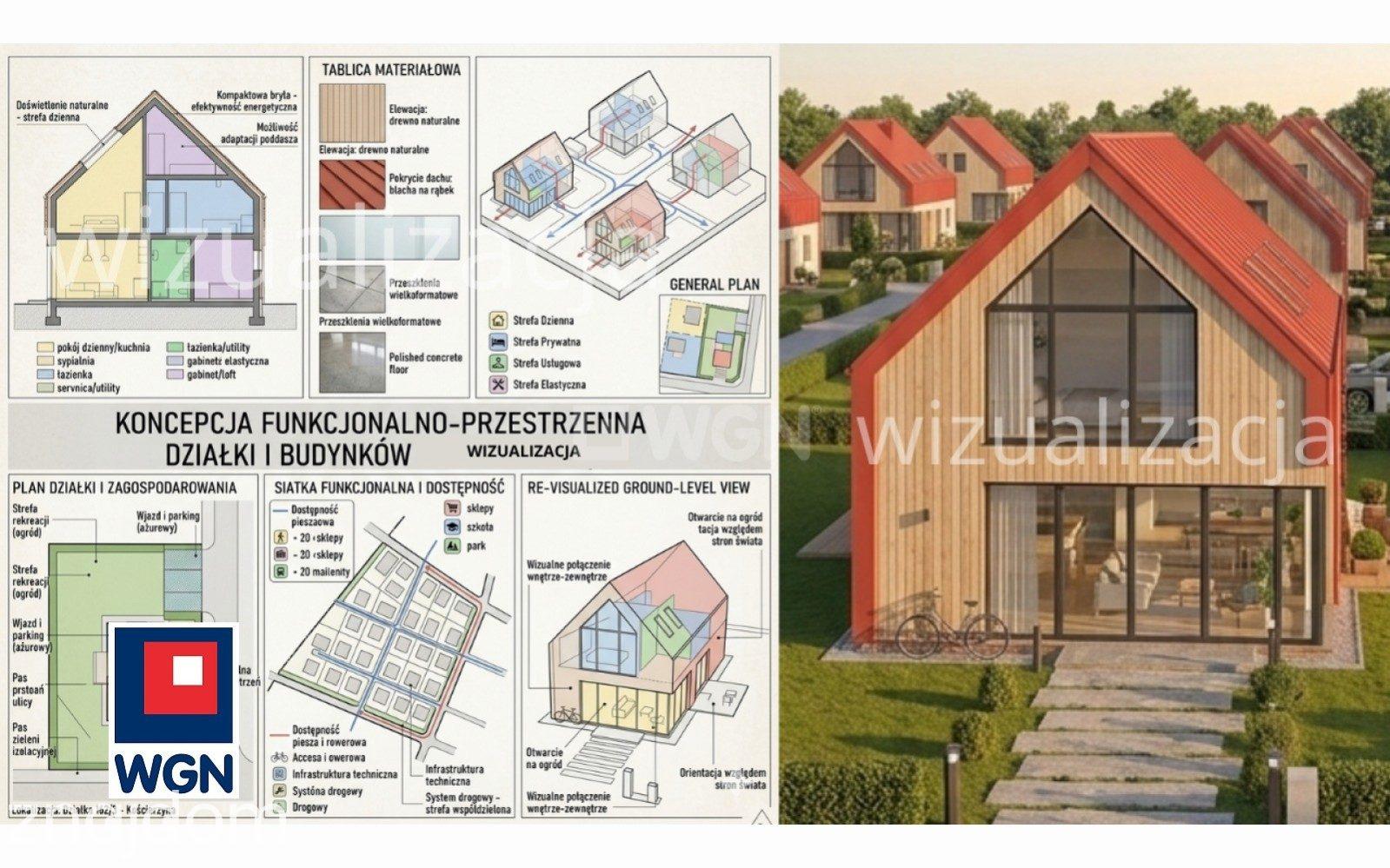 Grunt budowlany jednorodzinny na  sprzedaż Jutrzenka - ,,AURORA KASZUBIA - zdjęcie 6