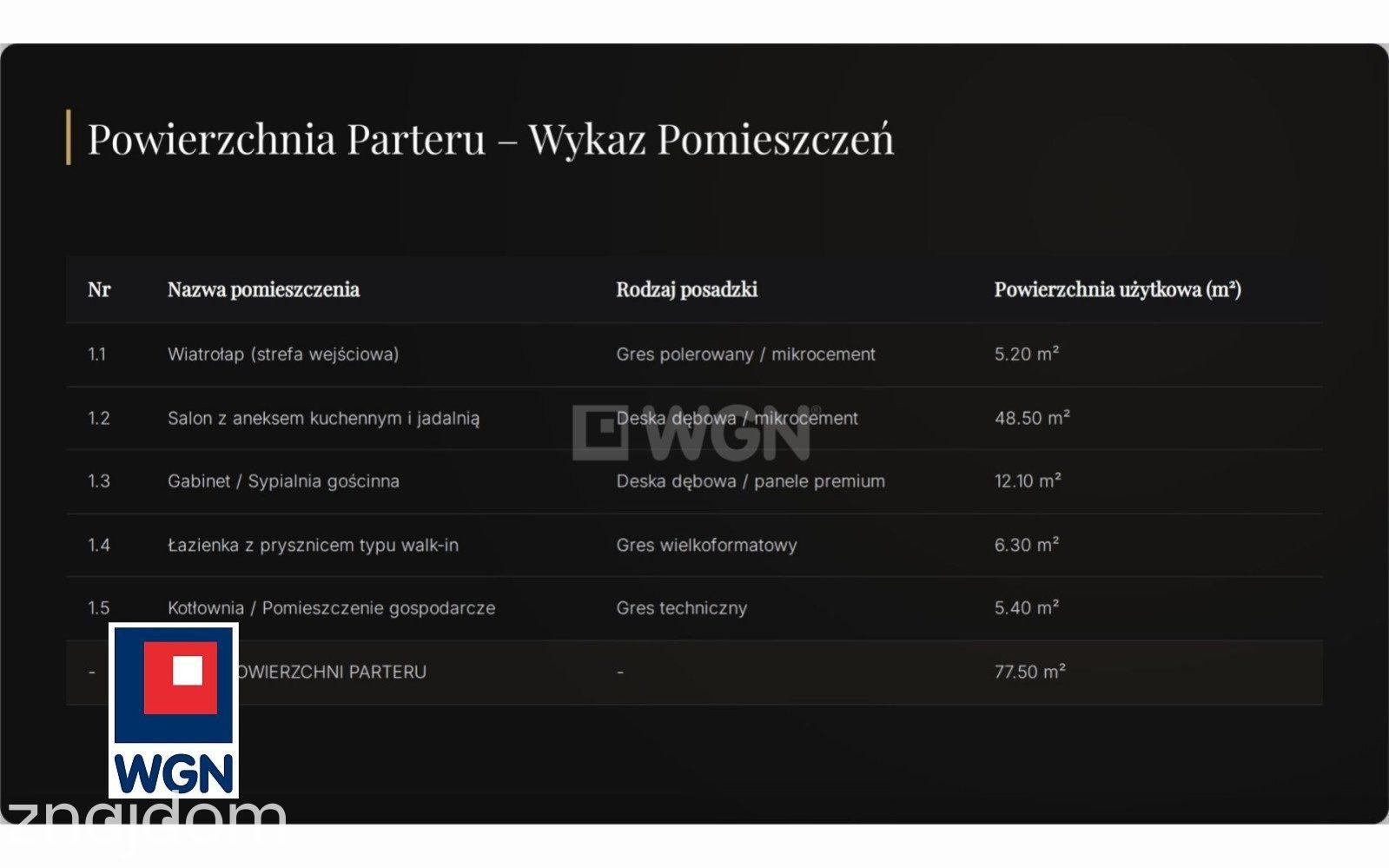 Działka na sprzedaż Jutrzenka