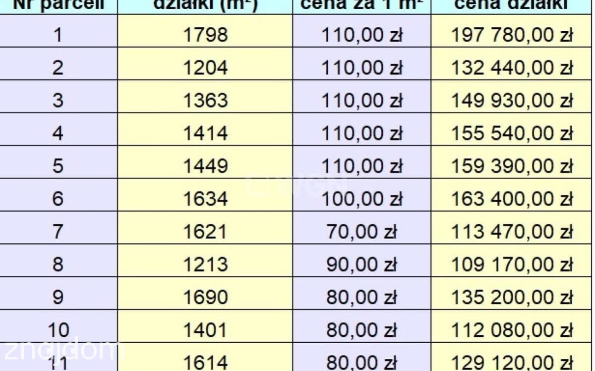 Działka na sprzedaż Orzysz - zdjęcie 17
