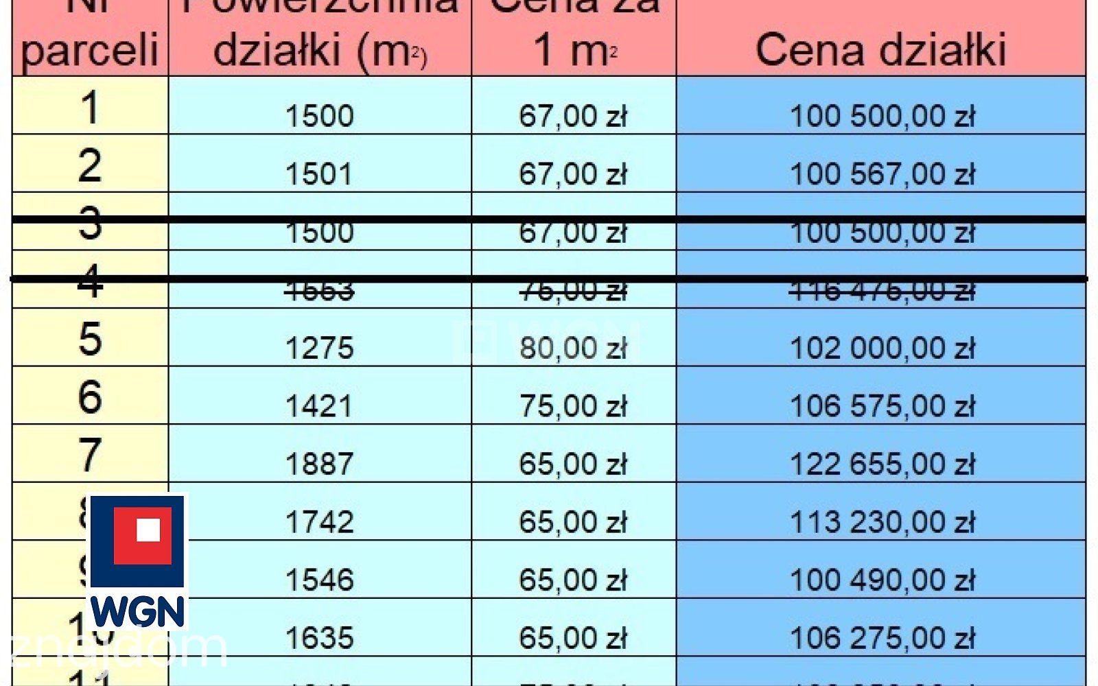 Działka na sprzedaż Straduny - zdjęcie 8
