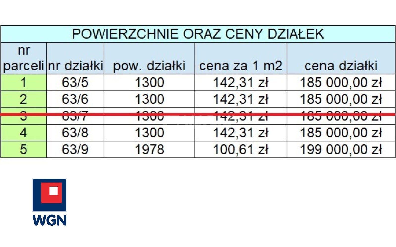 Działka na sprzedaż Konieczki - zdjęcie 11