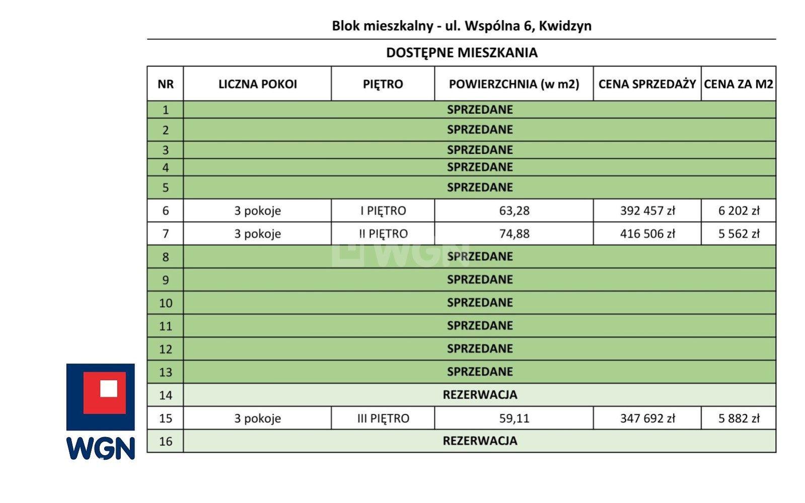 Mieszkanie na sprzedaż Kwidzyn - Mieszkanie sprzedaż - zdjęcie 8