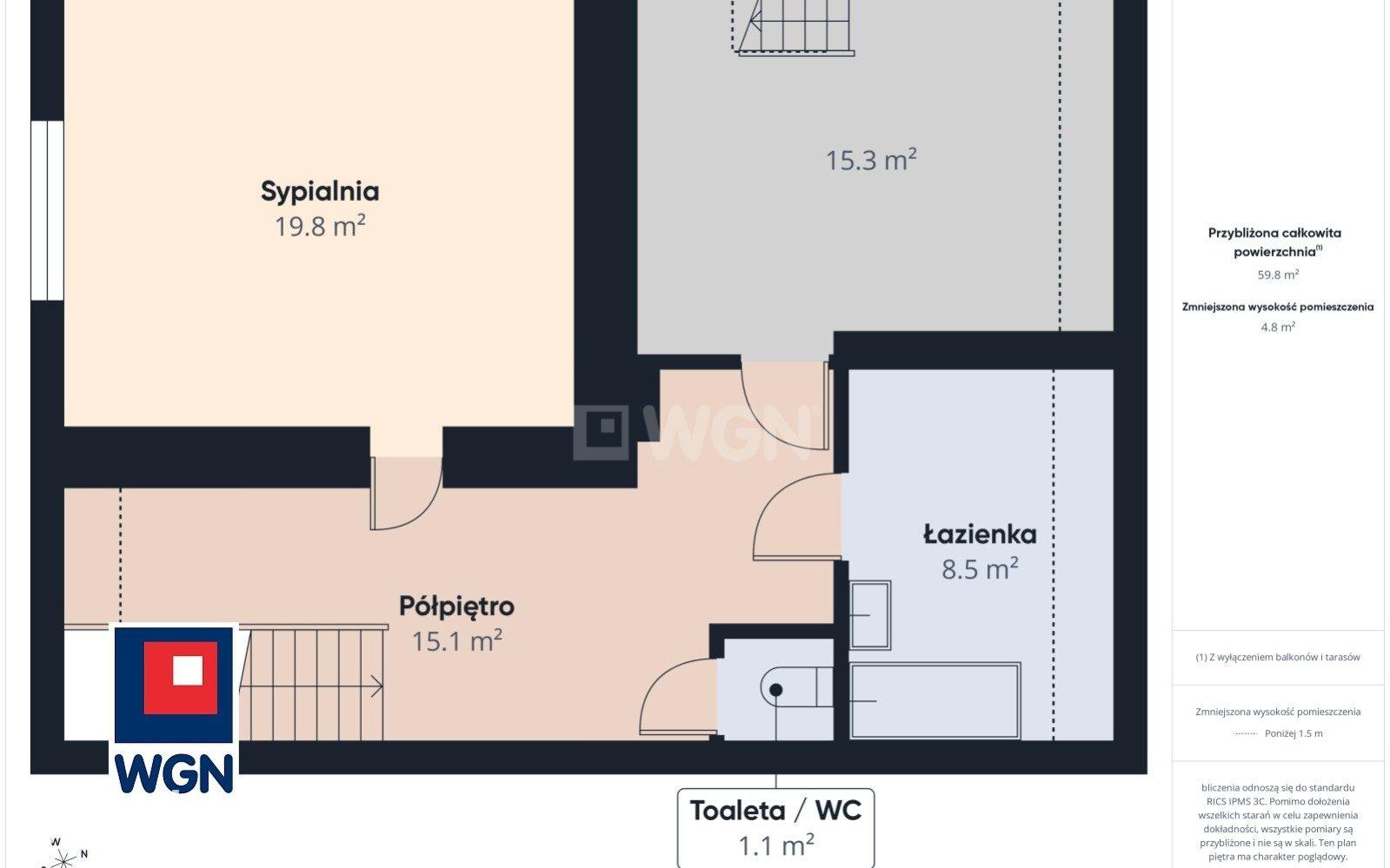Mieszkanie na sprzedaż Popęszyce - Mieszkanie w zabudowie szeregowej