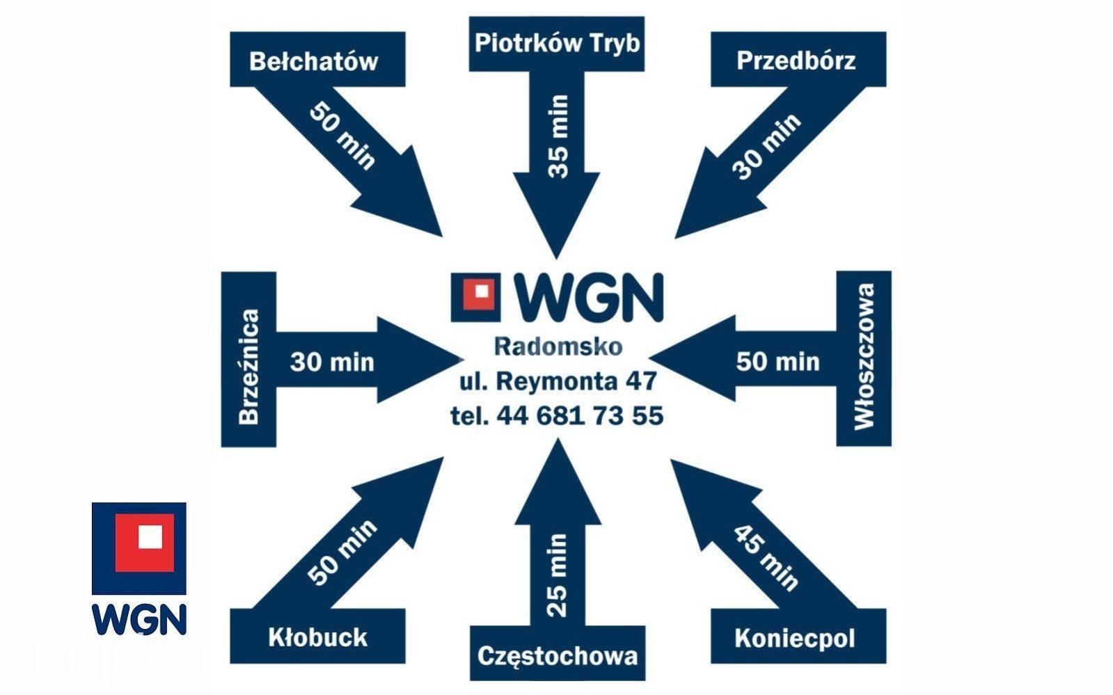 Działka na sprzedaż Kletnia - zdjęcie 18