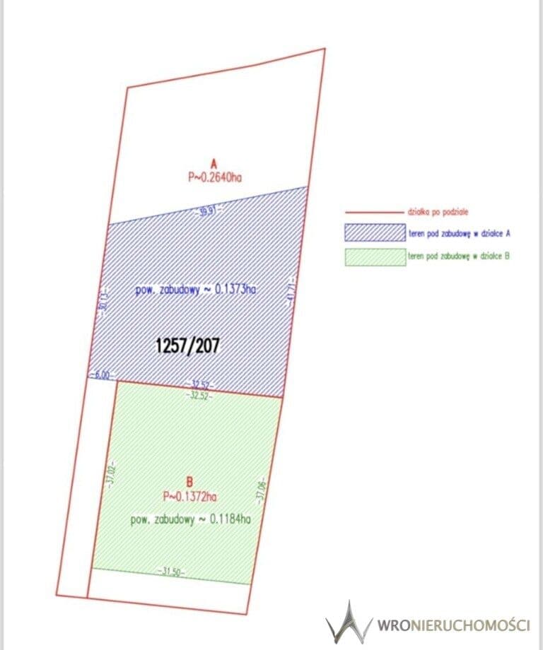 Działka usługowa | 1372 m2