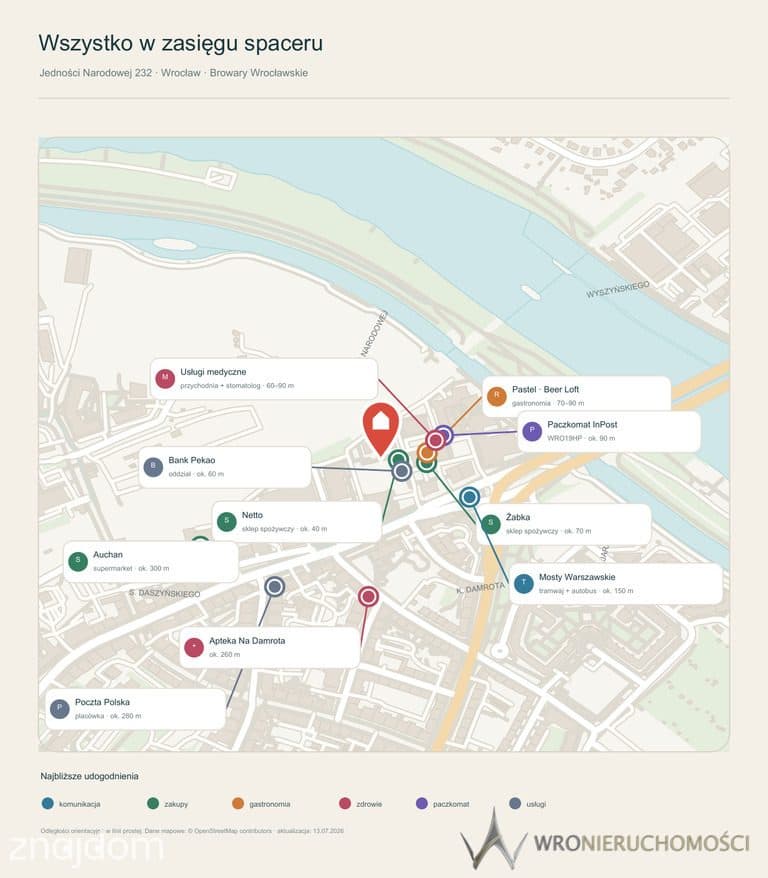 Browary Wrocławskie I 2 pokoje I duży balkon - zdjęcie 15