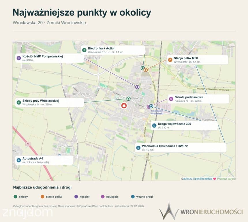 Dom do remontu I Duża działka I Centrum Żernik Wr. - zdjęcie 11
