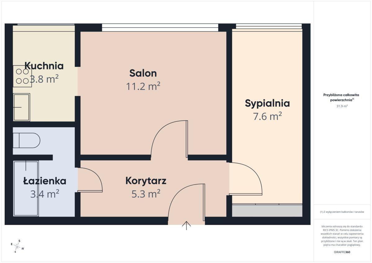 Mieszkanie z widokiem, który zostaje w sercu - zdjęcie 15