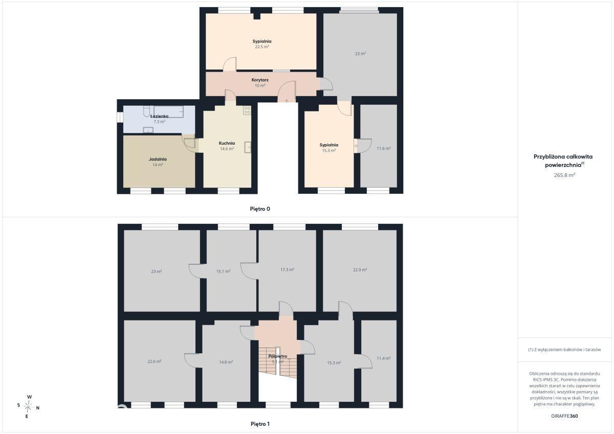 Kamienica - idealna pod inwestycje , 4 mieszkania - zdjęcie 14