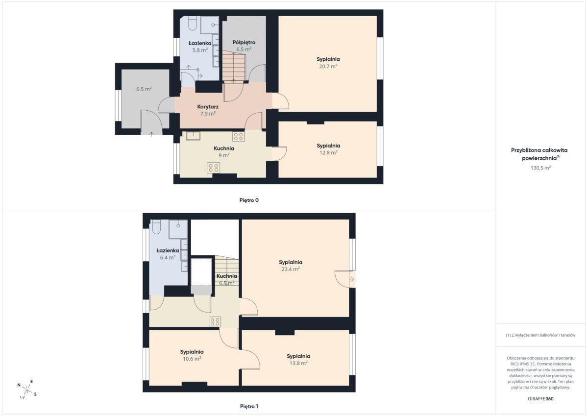 Dom 135 m²|Działka 8832 m²|Potencjał inwestycyjny - zdjęcie 19