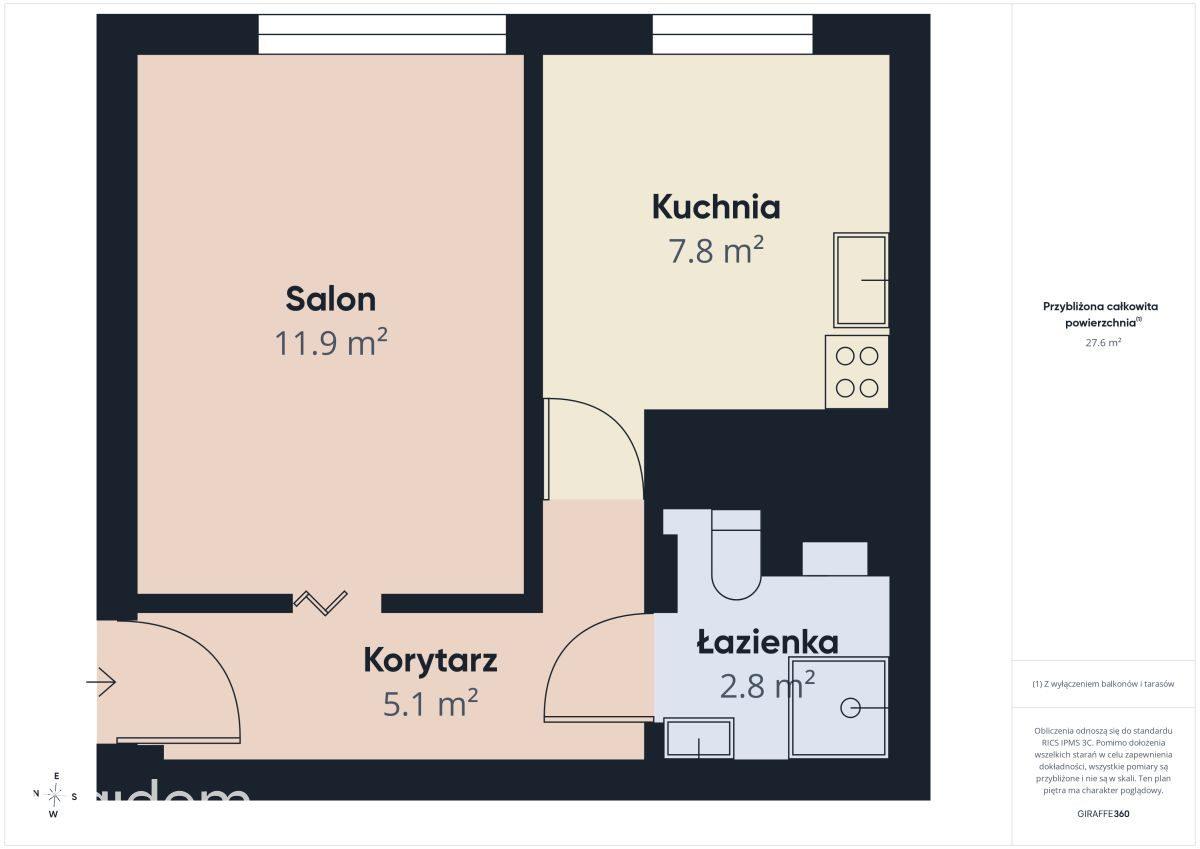 Mieszkanie 32 m² po remoncie | Centrum | - zdjęcie 15