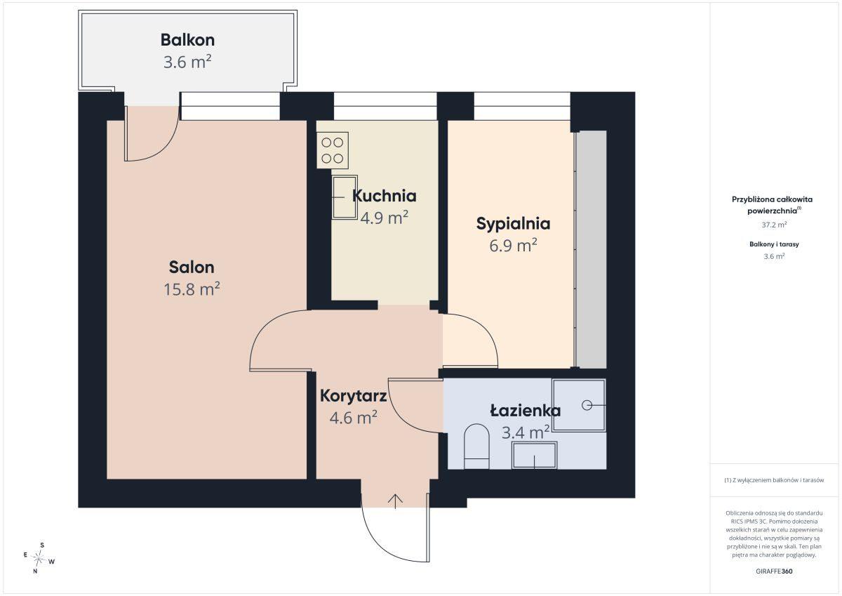 2 pokoje do wejscia - balkon i pełne wyposażenie! - zdjęcie 19