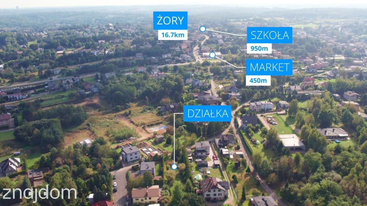817 m² pod DOM! 40 x 19 m, pełne media w granicy