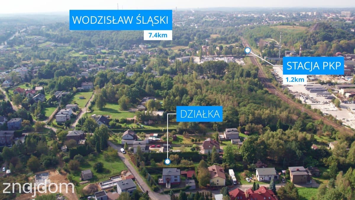 817 m² pod DOM! 40 x 19 m, pełne media w granicy - zdjęcie 15